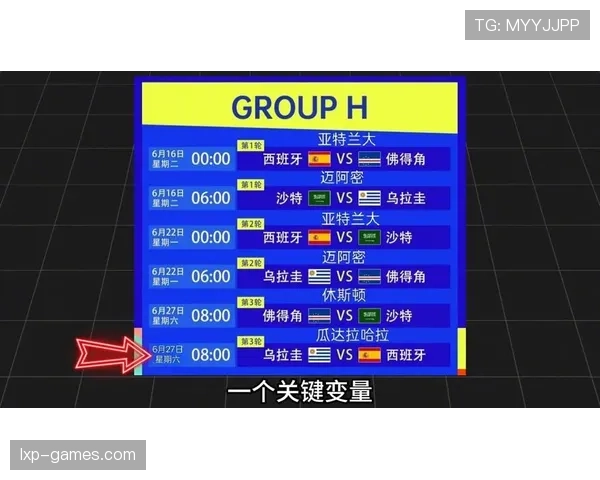2026世界杯同分情况下怎么出线